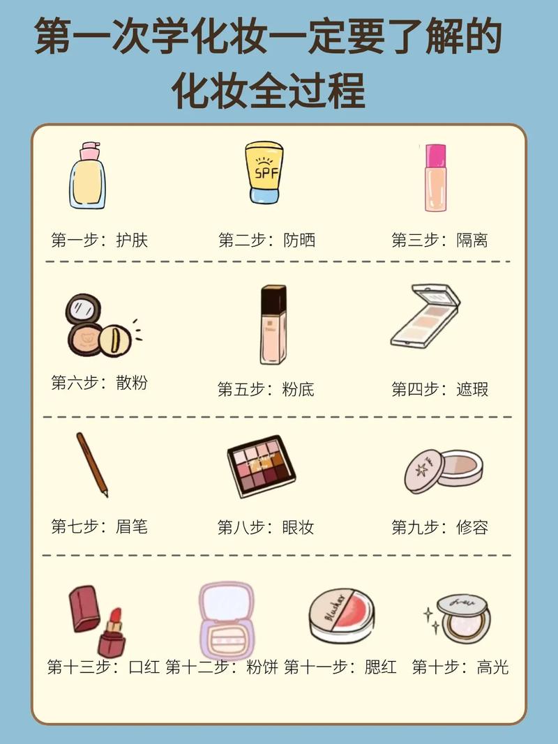 为什么一化妆