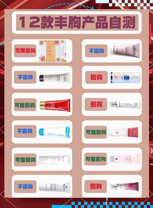 什么丰胸霜