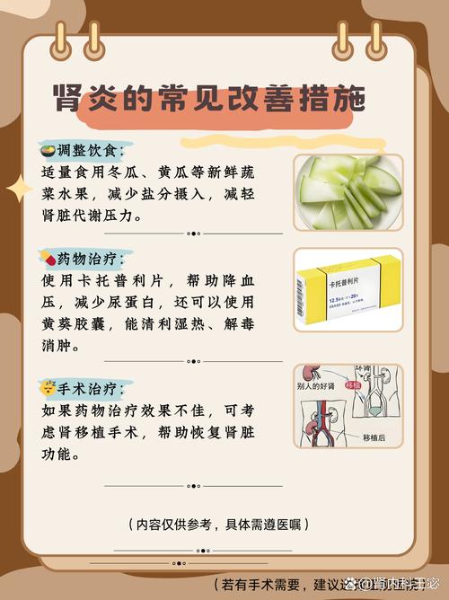 肾炎什么引起