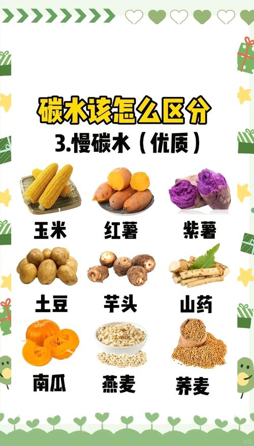 碳水化合物包括什么