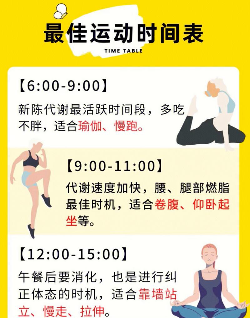 减肥运动什么时候最佳时间段