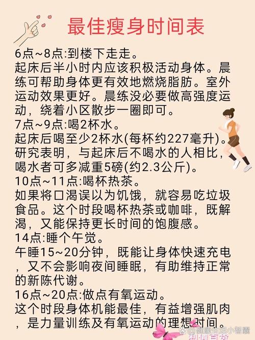 减肥运动什么时候最佳时间表
