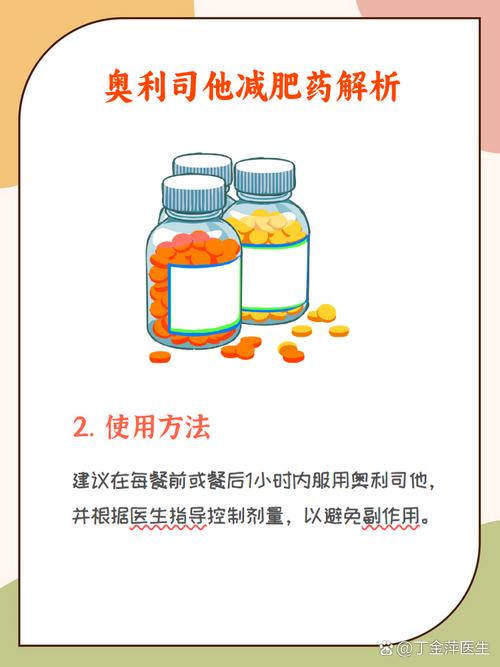 减肥应该注意哪些东西不能吃什么药