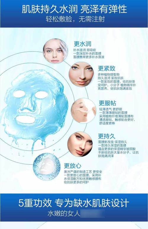 水光针白色面膜怎么样