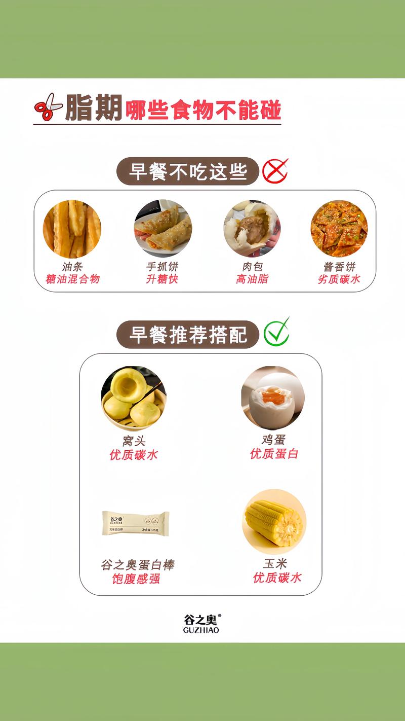 减肥应该注意哪些东西不能吃什么