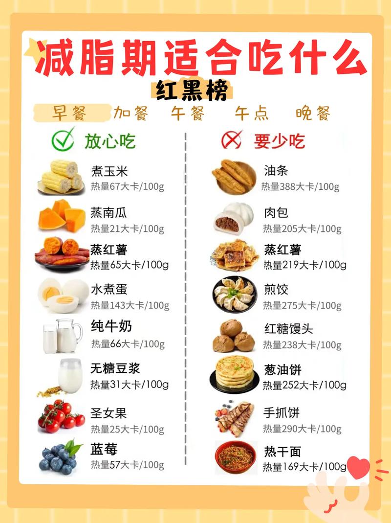 减肥应该晚上吃什么比较好