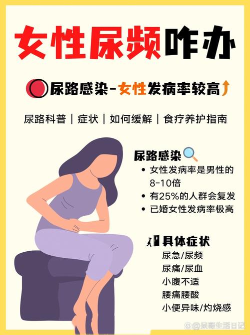 尿频繁是什么原因女