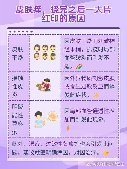 皮肤发红发痒什么原因