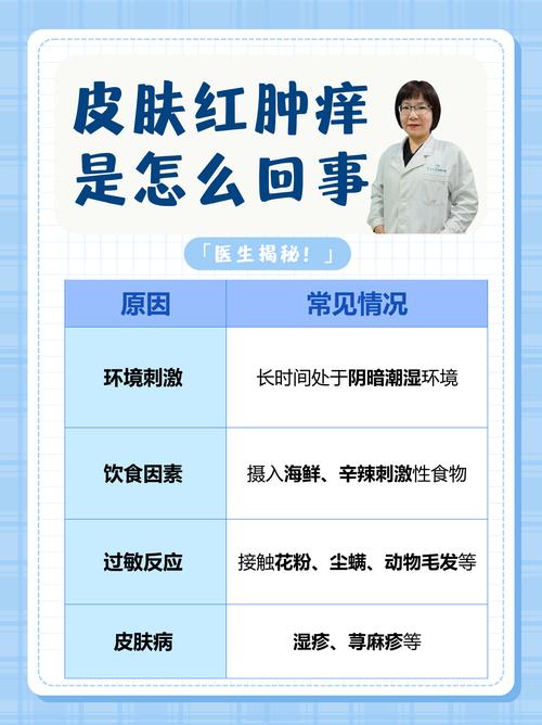 皮肤发红发痒什么原因