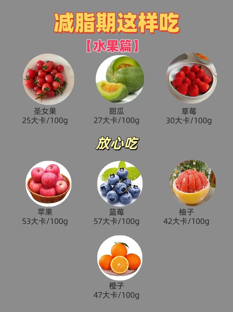 减肥能什么水果和蔬菜水果
