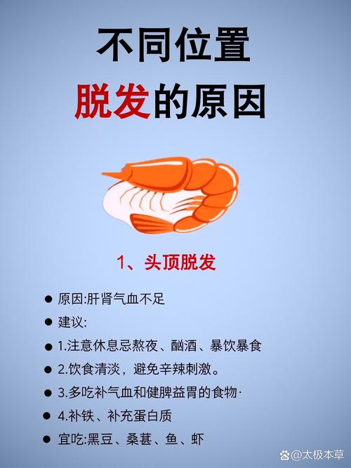 减肥后为什么会掉头发怎么办