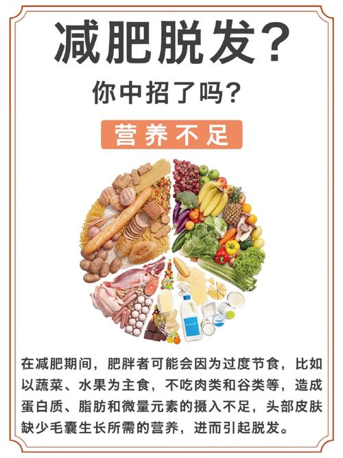 减肥后为什么会掉头发怎么办
