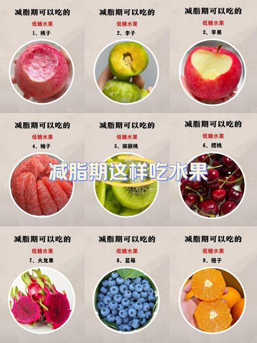 减肥吃些什么水果好