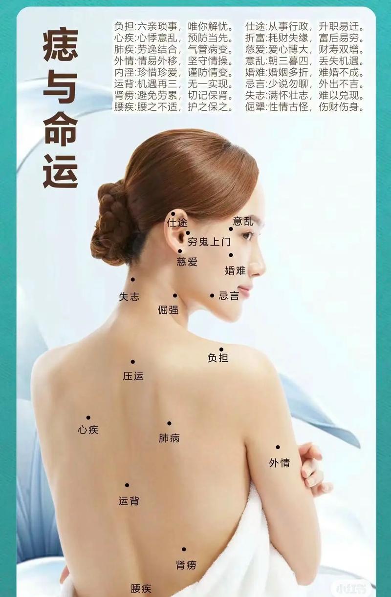 后背有痣代表什么女人