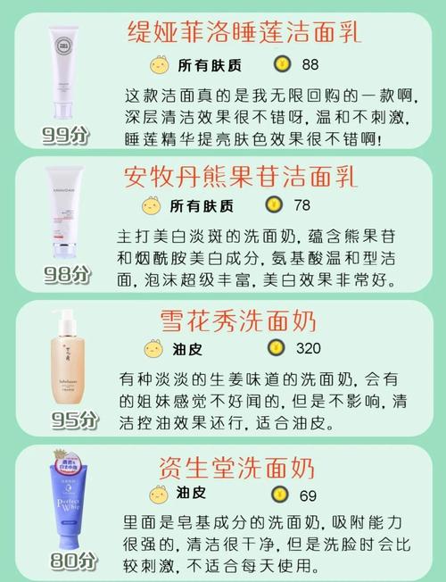 怎么推销?痘洗面奶