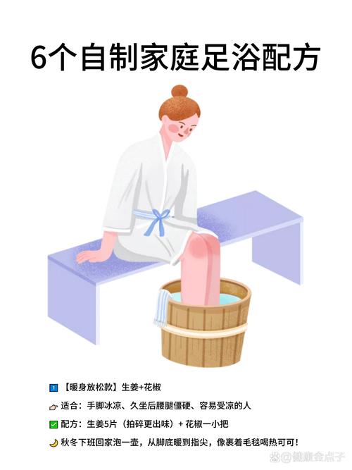 加什么泡脚减肥法
