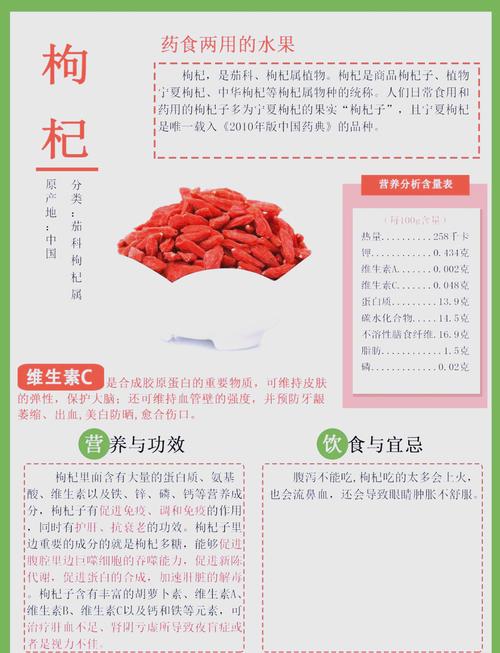 女人喝枸杞有什么好处