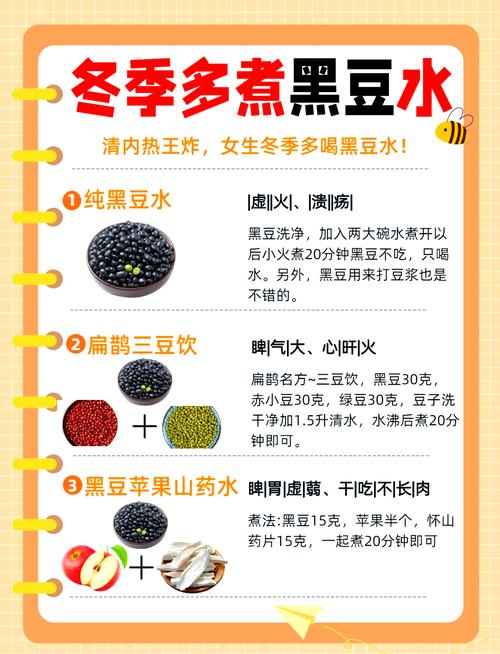 黑豆和什么一起煮减肥吗