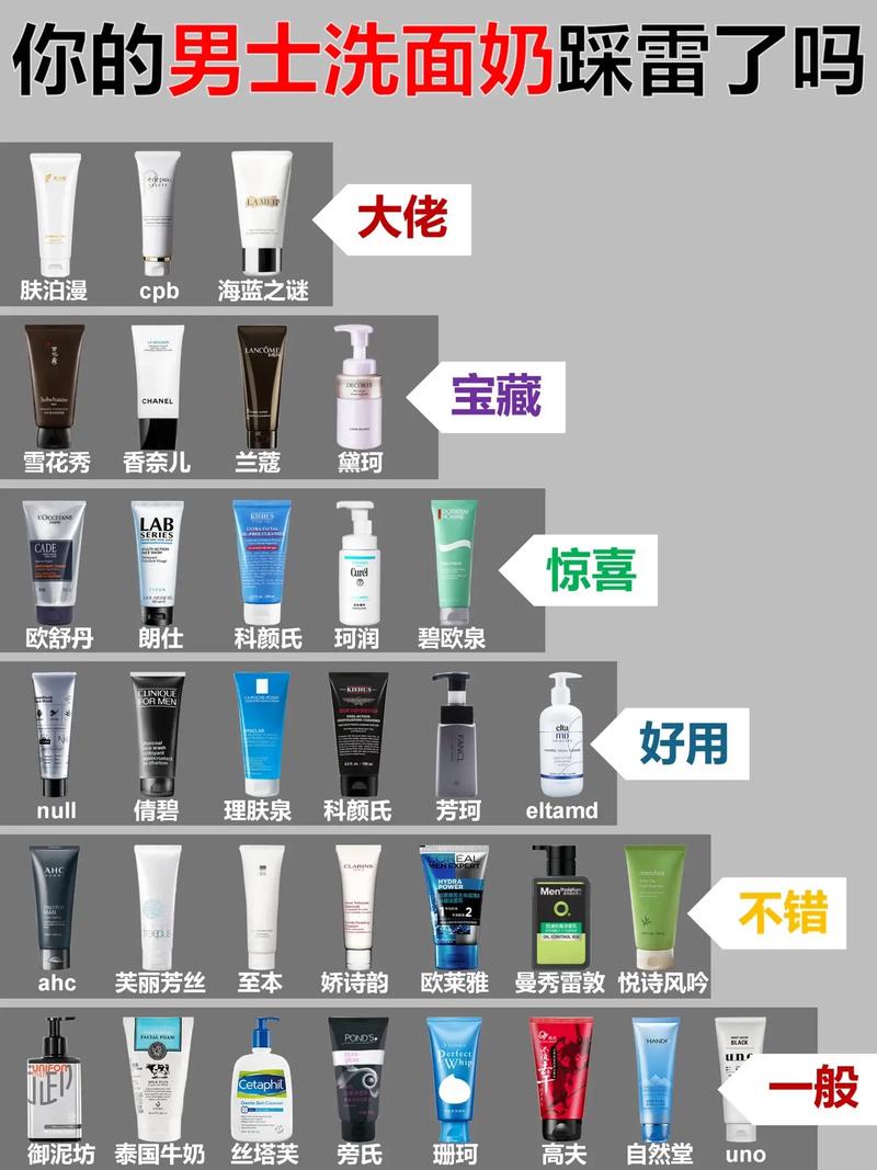 膜法世家男士洗面奶怎么样