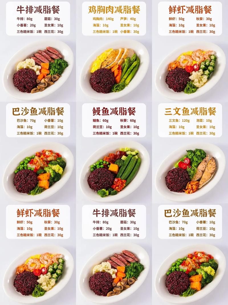 减肥的人中午吃什么