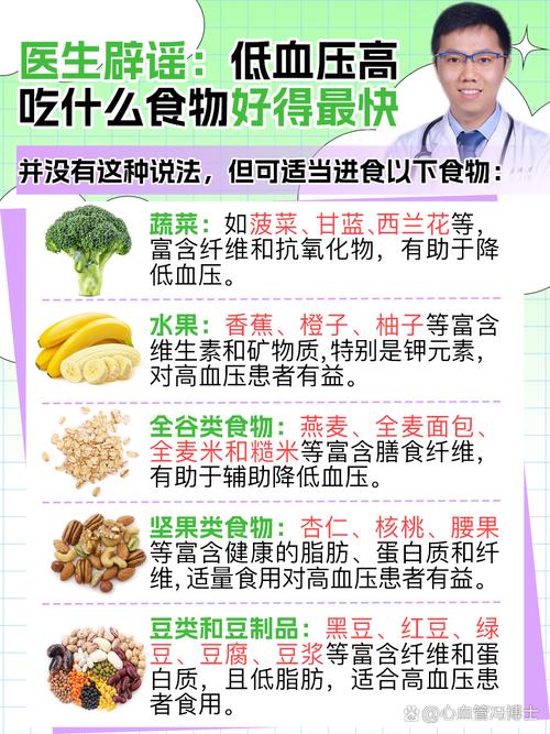 孕妇低血压吃什么好