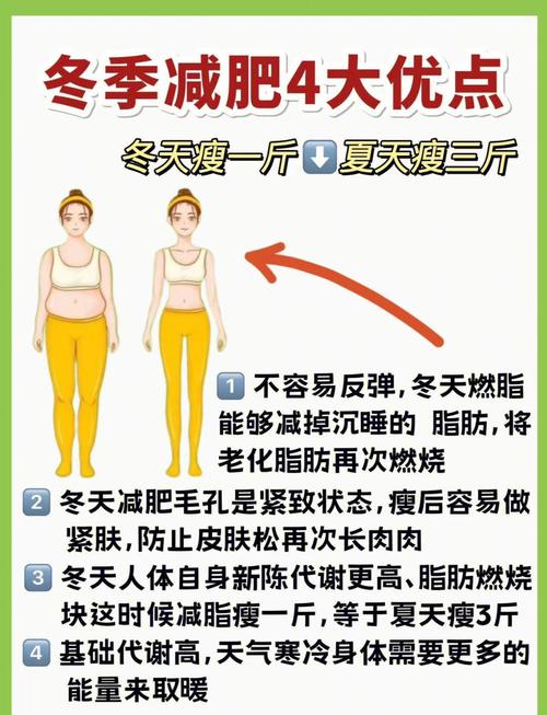 冬天有什么办法减肥