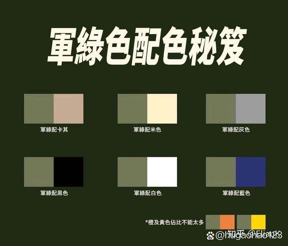 绿色和什么色搭配好看