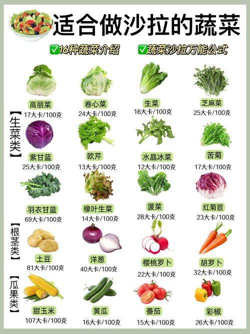 吃什么素菜能减肥