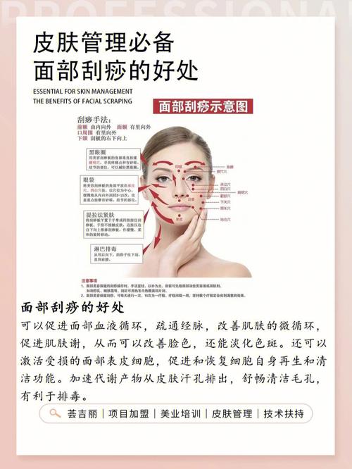 面部刮痧有什么好处