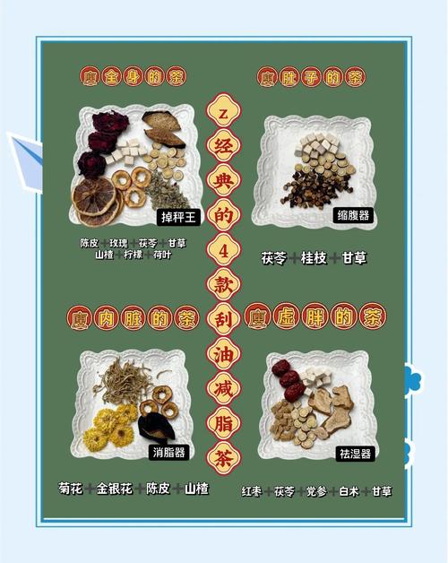 吃什么茶排油减肥吗
