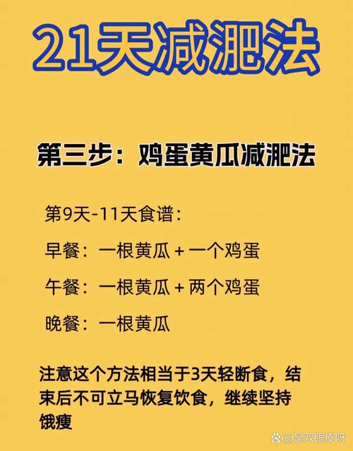 吃饭后做什么可以减肥