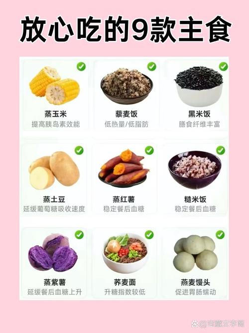 吃得太油腻吃什么减肥