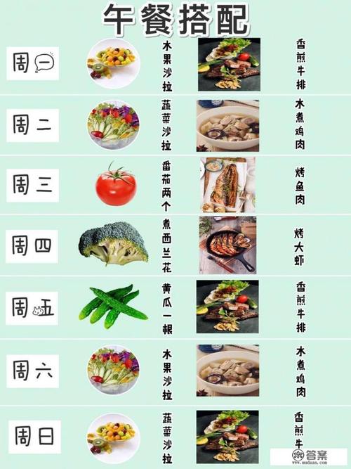 来事的时候吃什么减肥