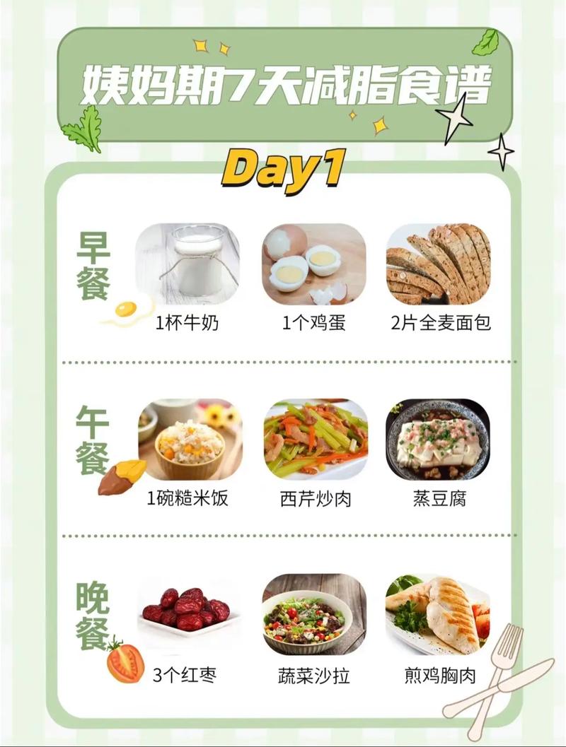 来例假时吃什么减肥吗