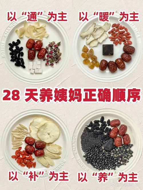 来例假喝什么能减肥吗