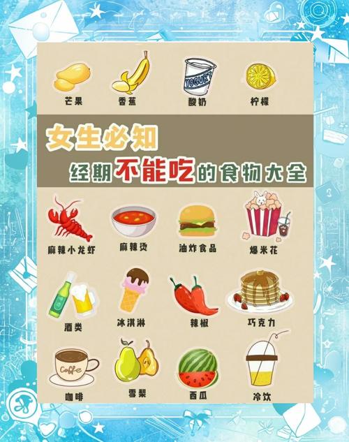来经期吃什么能减肥吗