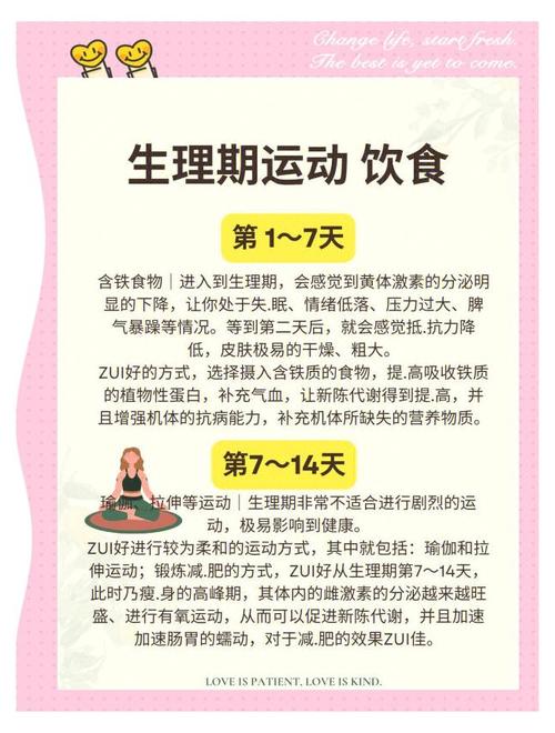 来经期吃什么能减肥吗