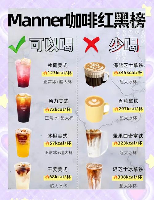 减肥咖啡含什么成分