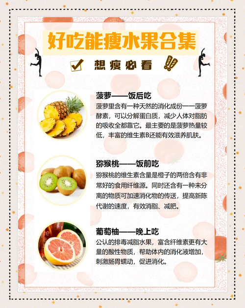 减肥不吃什么水果