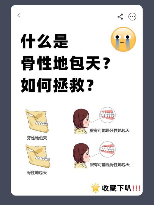 什么是天包地