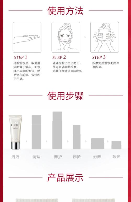 娇兰洗面奶保质期怎么看