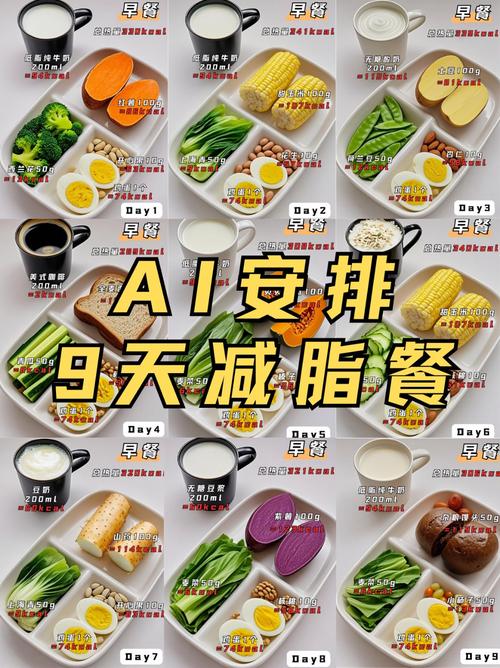 早餐喝牛奶配什么减肥吗