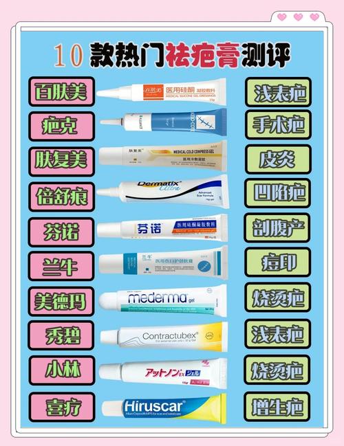 什么去疤最好