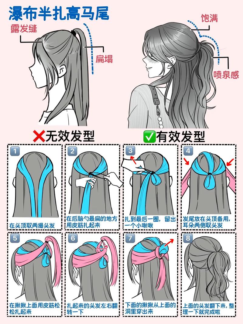 小学生扎什么头发好看