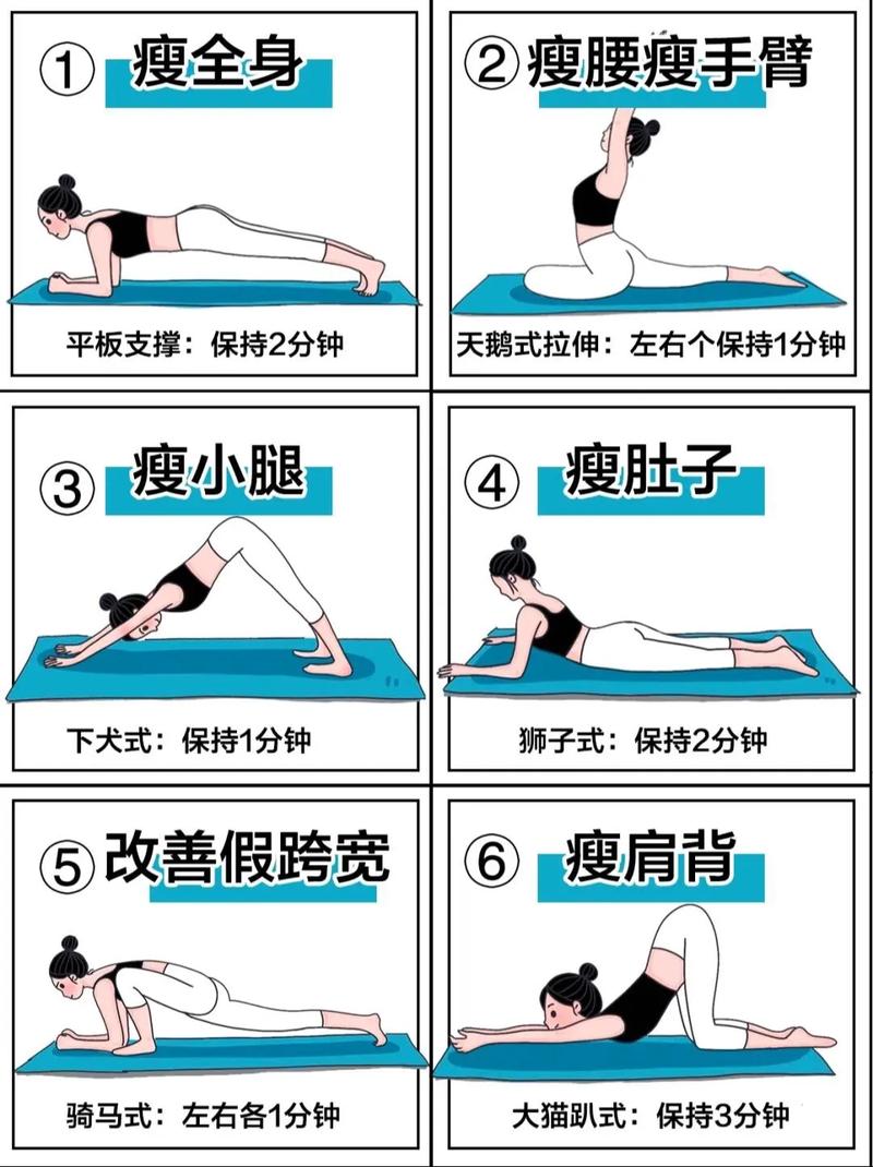 练什么能减肥