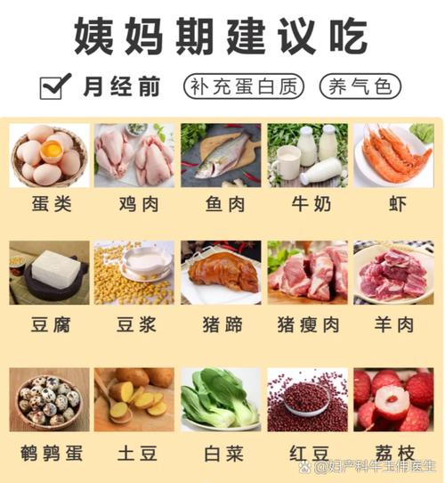 来经期吃什么能减肥