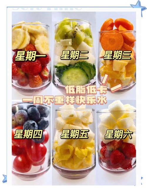 减肥应该喝什么果汁