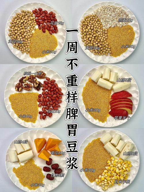 减肥什么时间喝豆浆好