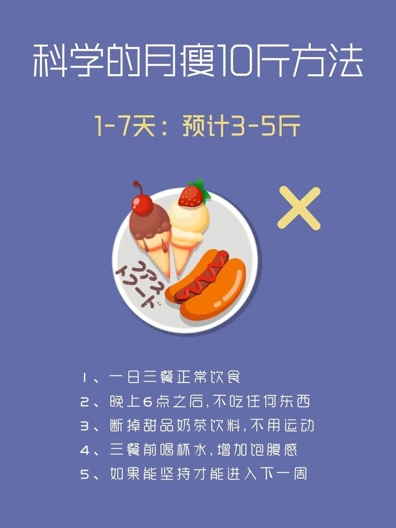 减肥前要做什么纪录