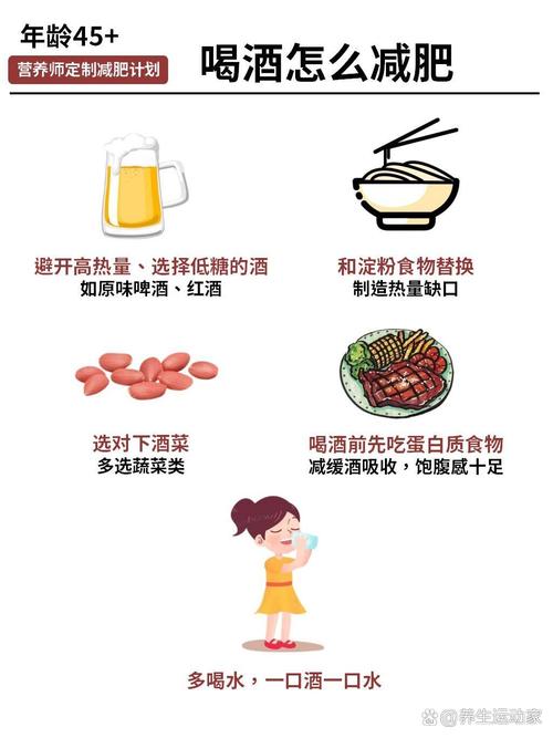 喝酒的人吃什么减肥